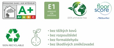 piktogramy biolino